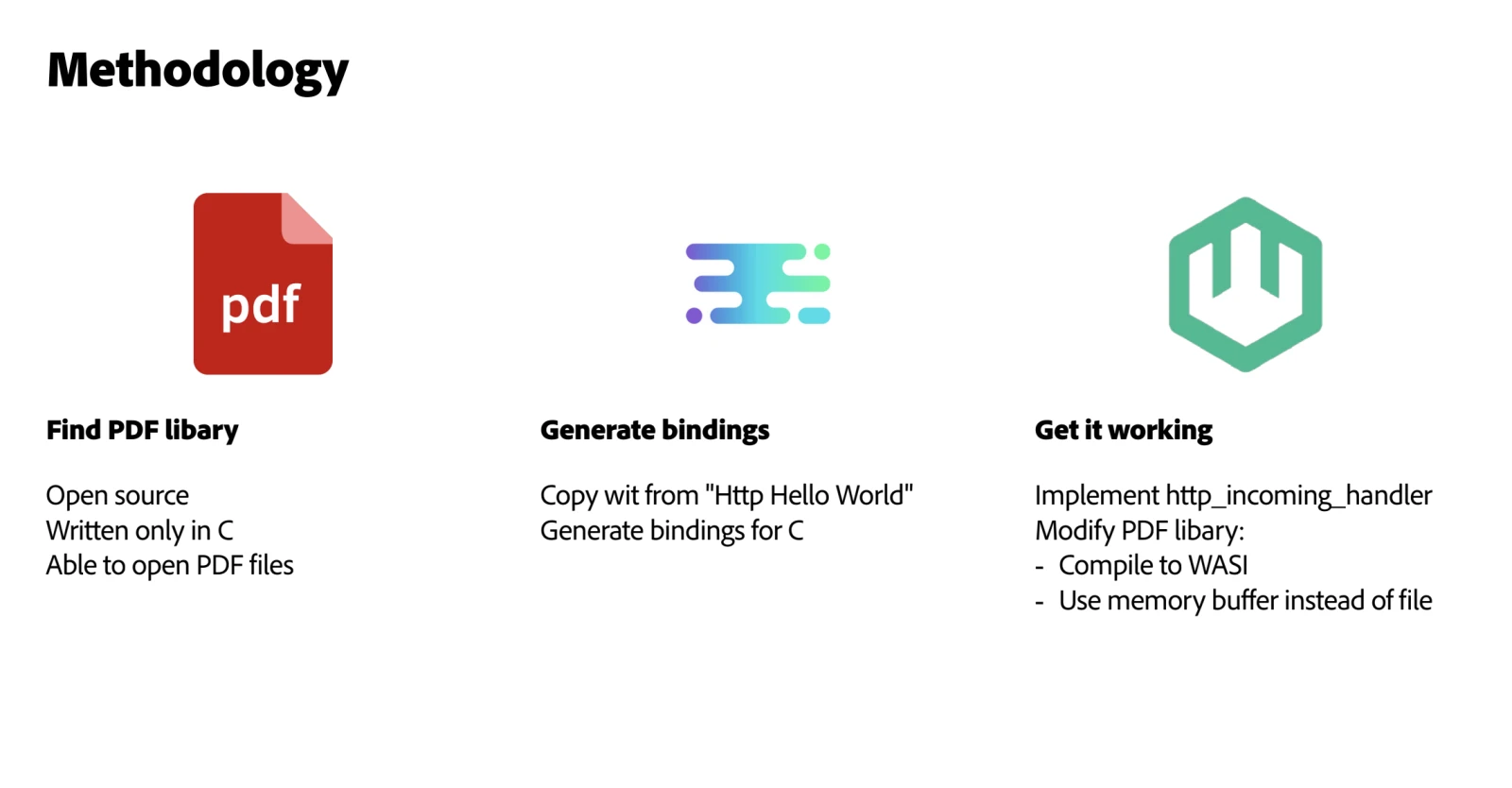 Adobe-methodology-body-image.webp