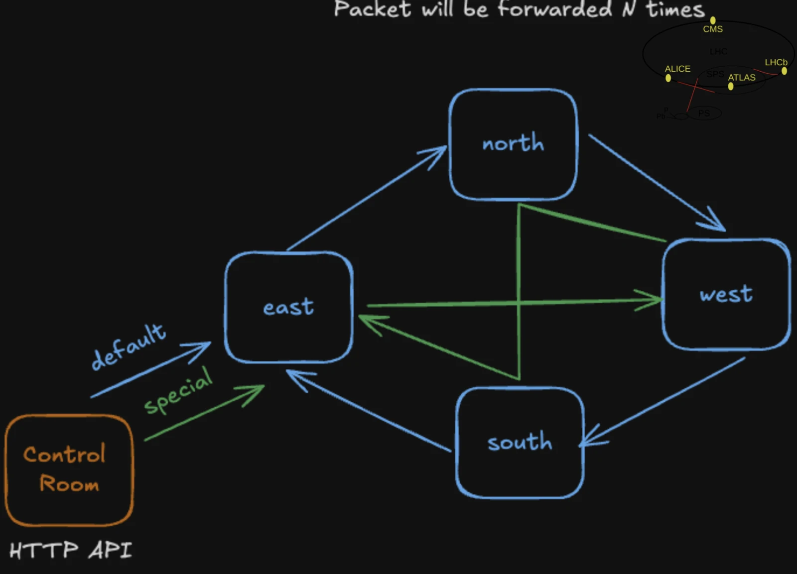 large-wasm-collider-demo.webp